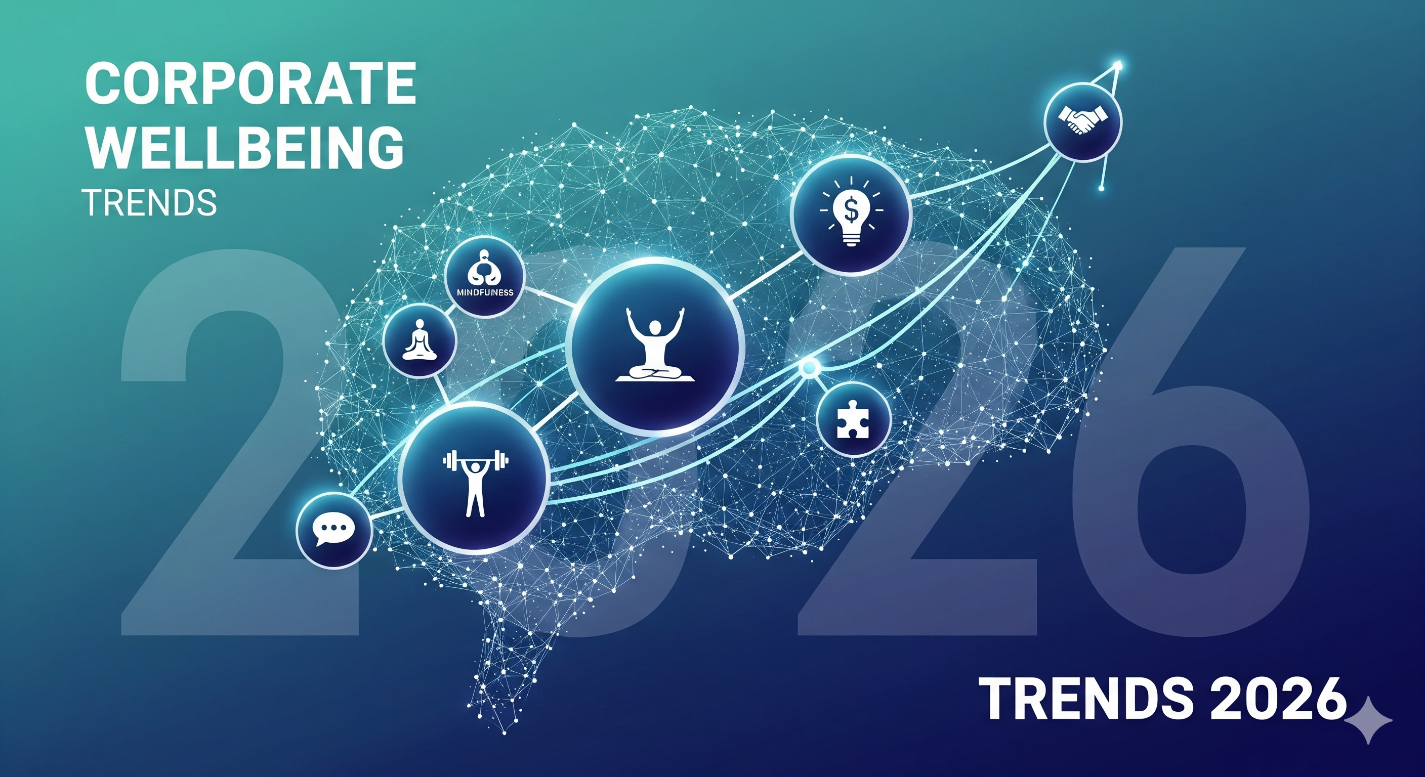 funnifin wellbeing aziendale nel 2025 e tendenze 2026: wellbeing finanziario